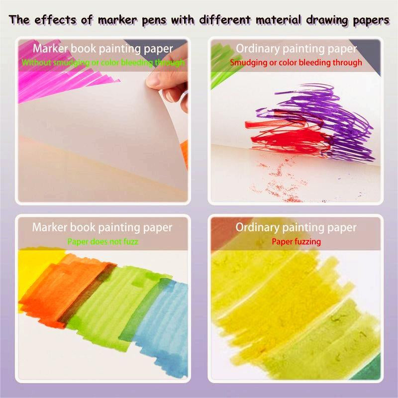 24/36/60 Dual Tip Alcohol Marker Pen Paint Markers Pens Set,Double Ended Drawing Art Pens for Rock,Ceramic,Wood,Canvas,Plastic,Glass,Stone,Diy Crafts Gift.Easter Gifts, Egg Decorations