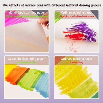 24/36/60 Dual Tip Alcohol Marker Pen Paint Markers Pens Set,Double Ended Drawing Art Pens for Rock,Ceramic,Wood,Canvas,Plastic,Glass,Stone,Diy Crafts Gift.Easter Gifts, Egg Decorations