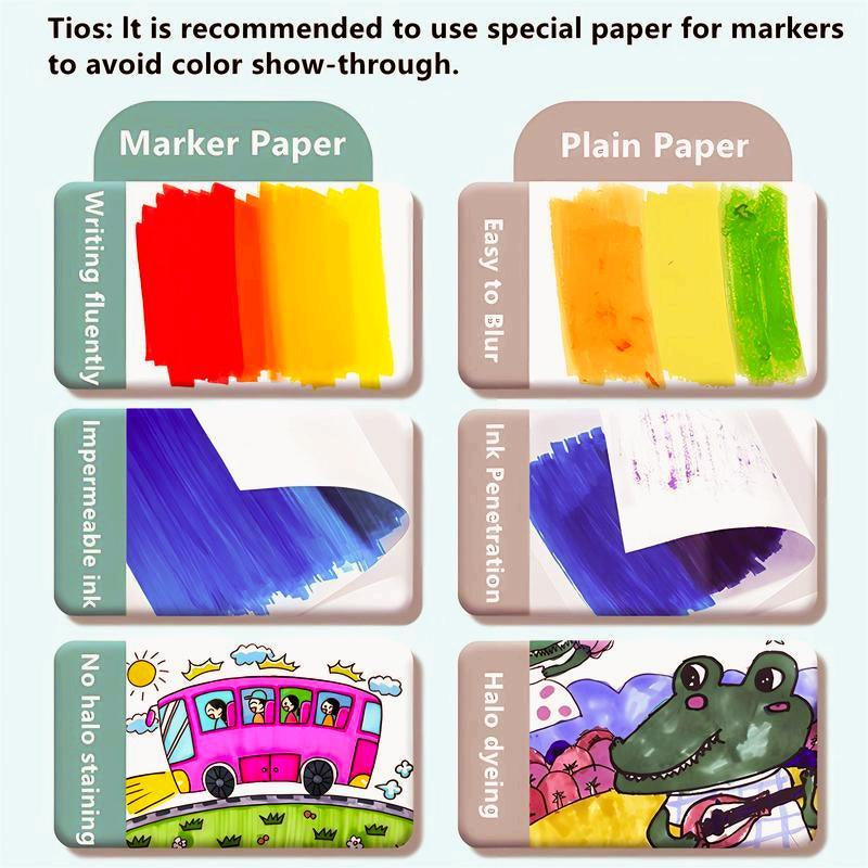 24/36/60 Dual Tip Alcohol Marker Pen Paint Markers Pens Set,Double Ended Drawing Art Pens for Rock,Ceramic,Wood,Canvas,Plastic,Glass,Stone,Diy Crafts Gift.Easter Gifts, Egg Decorations